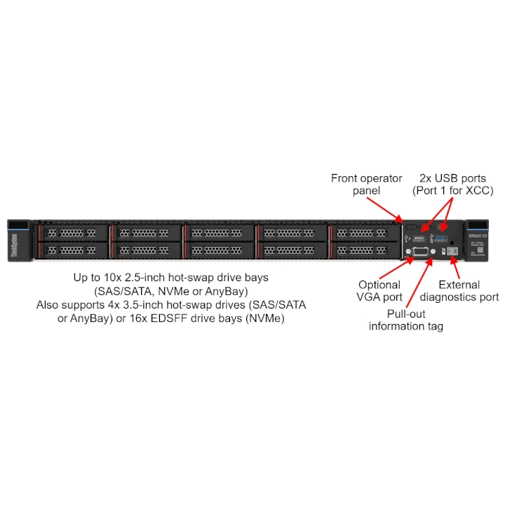 Server Lenovo ThinkSystem SR630 V3, 1xXeon Silver 4514Y, 32GB, 1U, 8x2,5”, 1x1100W - imagine 2
