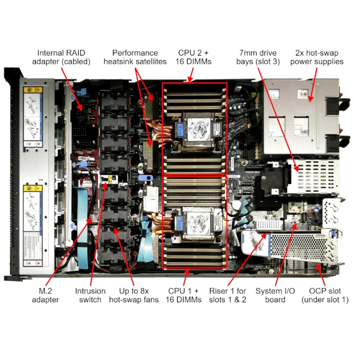 Server Lenovo ThinkSystem SR630 V3, 1xXeon Silver 4514Y, 32GB, 1U, 8x2,5”, 1x1100W - imagine 5