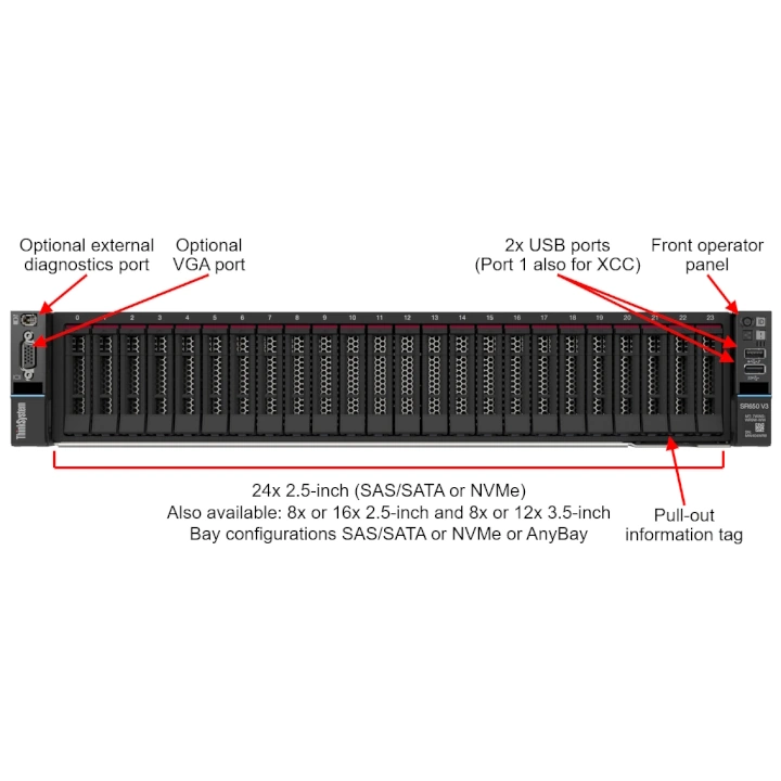 Server Lenovo ThinkSystem SR650 V3, 1xXeon Silver 4514Y, 32GB, 1U, 8x2,5”, 1x1100W - imagine 2