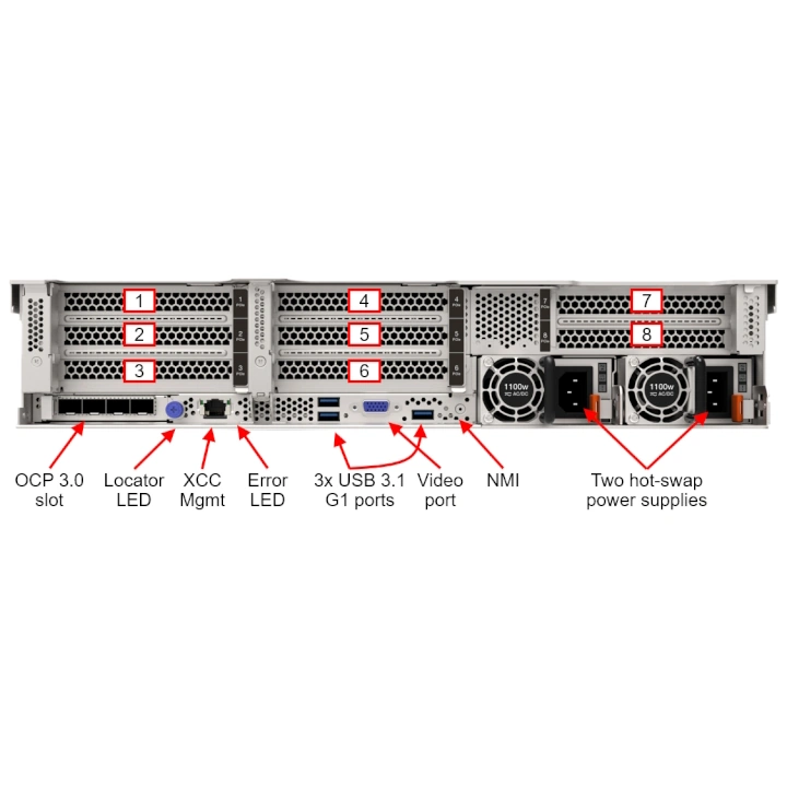 Server Lenovo ThinkSystem SR650 V3, 1xXeon Silver 4514Y, 32GB, 1U, 8x2,5”, 1x1100W - imagine 3