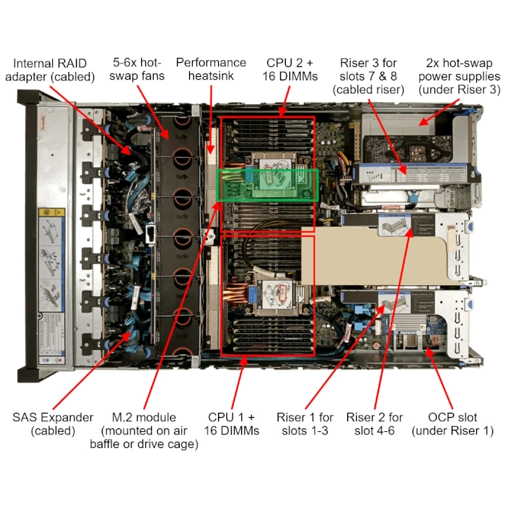 Server Lenovo ThinkSystem SR650 V3, 1xXeon Silver 4514Y, 32GB, 1U, 8x2,5”, 1x1100W - imagine 4